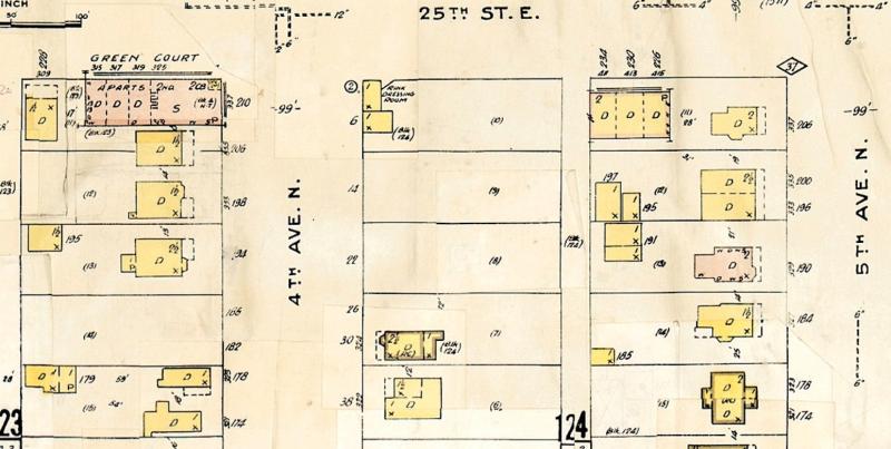 1950 Fire Insurance map showing the location.  